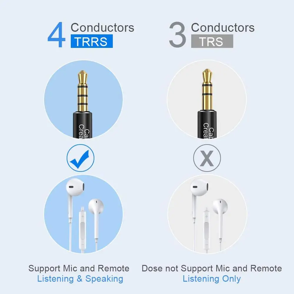 Аудиокабель CableCreation 3 5 мм Hi-Fi стерео Aux разъем 90 градусов правый угол