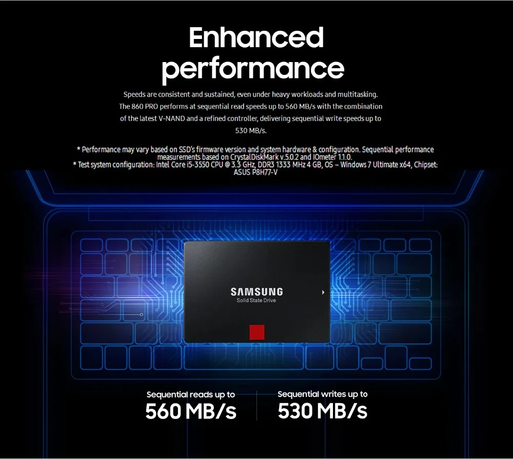 SAMSUNG SSD 860 PRO 256 ГБ 512 Внутренний твердотельный диск HD Жесткий диск SATAIII SATA 3 2,5 дюймов ноутбука, настольного компьютера, ПК, HDD 1 ТБ 2 ТБ