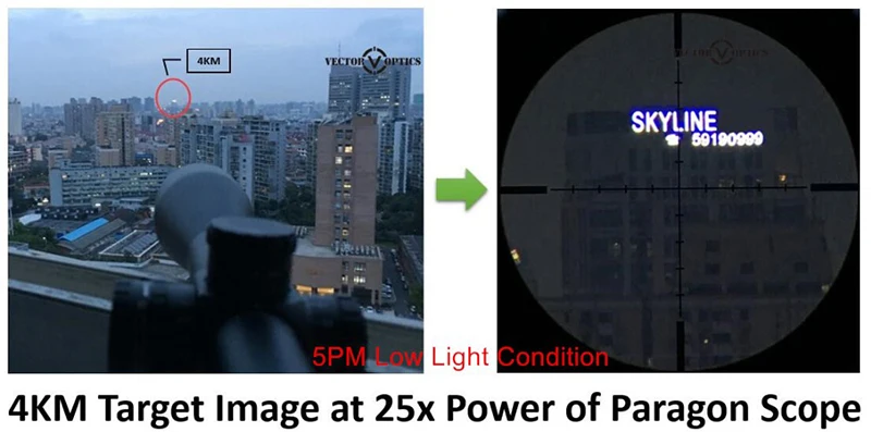 Векторная оптика Paragon 4 20x50 Тактический км дальность снайперская винтовка