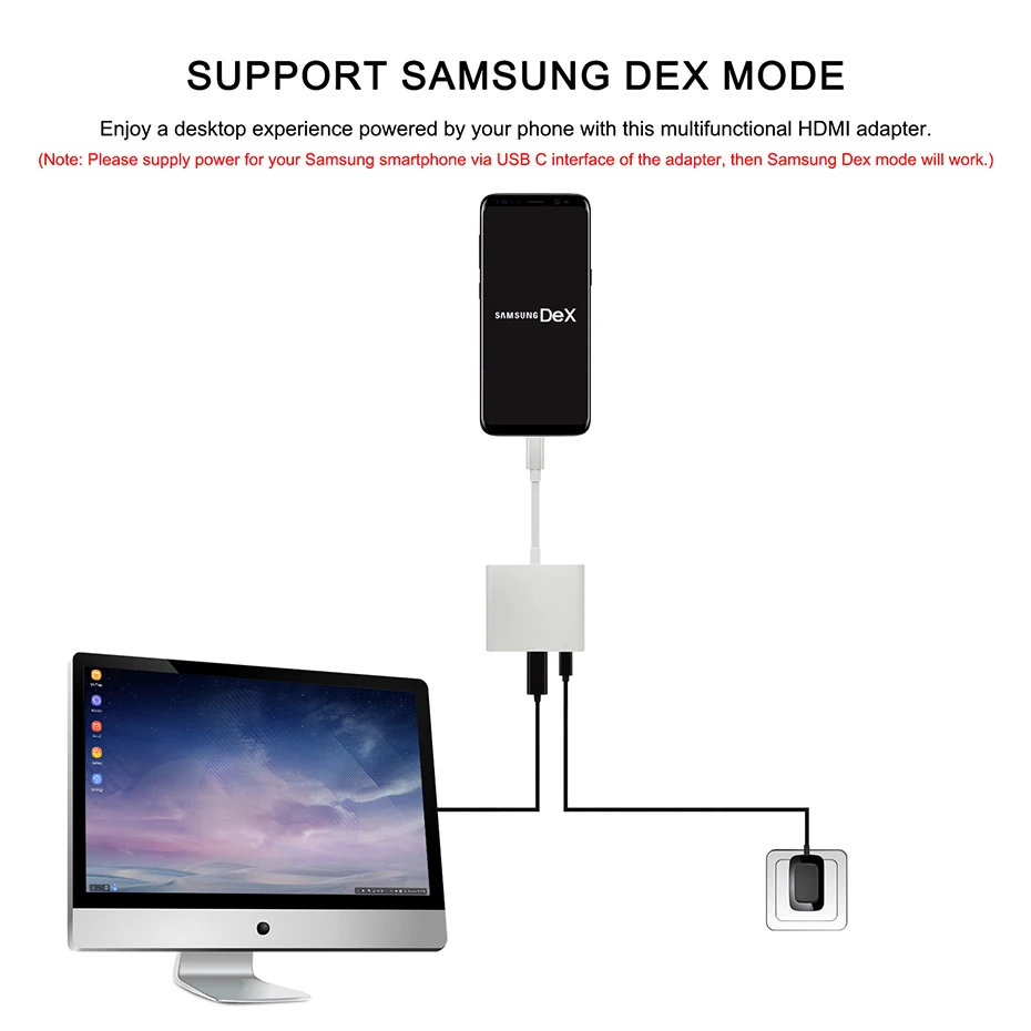 Тип usb C hdmi кабель адаптер с разрешением 4 K Ultra HD USB на HDMI для MacBook samsung Galaxy S8 huawei