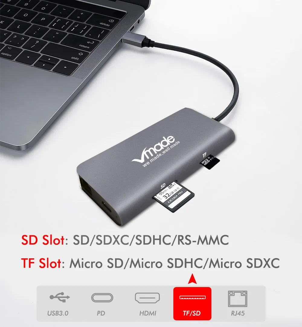 Vmade 8-в-1 сплав USB-C концентратор Тип C концентратор USB 3,0 или 3 HDMI аудио RJ45 Gigabit Ethernet адаптер SD/TF Card Reader устройство чтения карт USB C концентратор USB