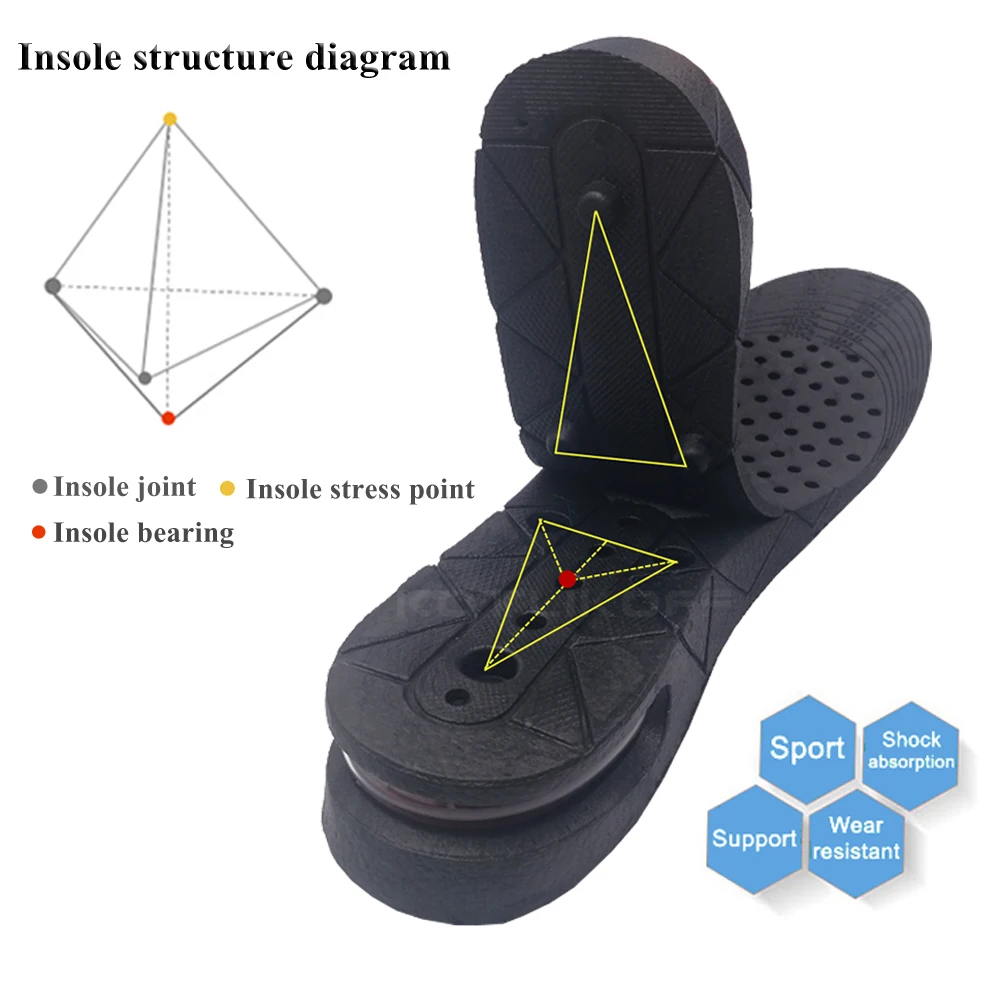 KOTLIKOFF 3-9cm Height Increase Insole Cushion Height Lift Adjustable Cut Shoe Heel Insert Taller Support Absorbant Foot Pad