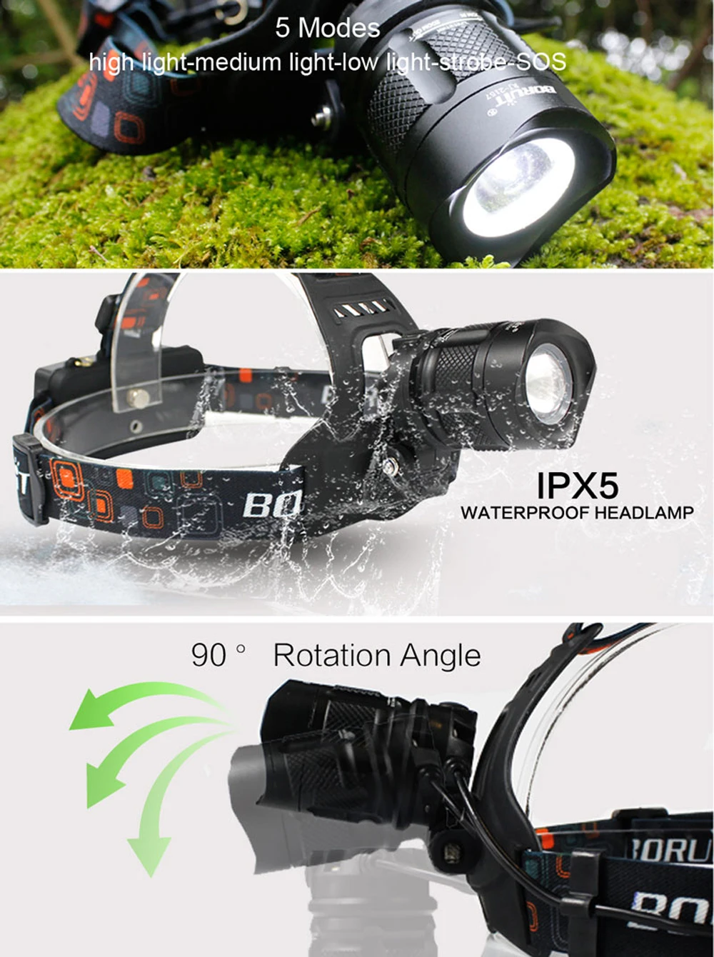 BORUiT Zoom налобный фонарь XML-L2 светодиодный налобный фонарь 5 режимов RJ-2157 внешний аккумулятор Головной фонарь для кемпинга охотничий фонарик на 18650 батарею