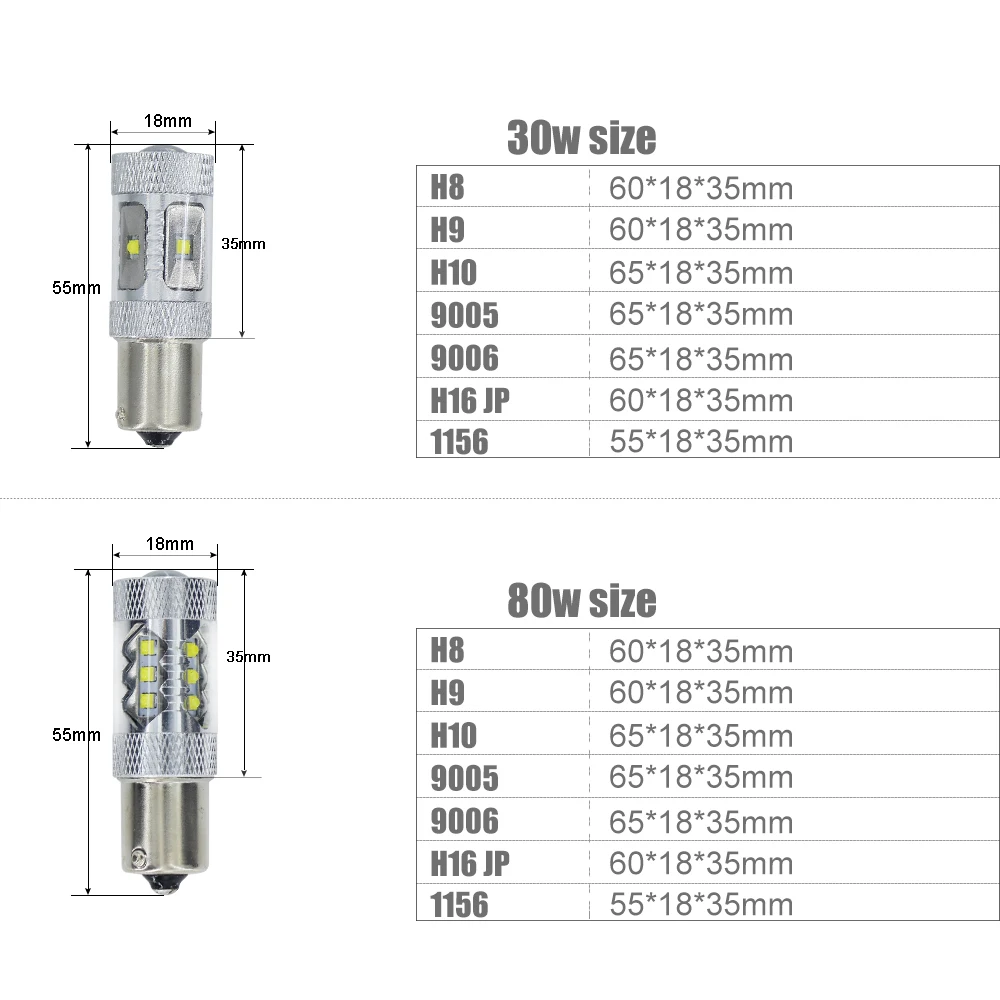 Автомобисветильник Противотуманные фары CanBus Led H11 H8 HB3/9005 9006/HB4 H10 H11(JP) для