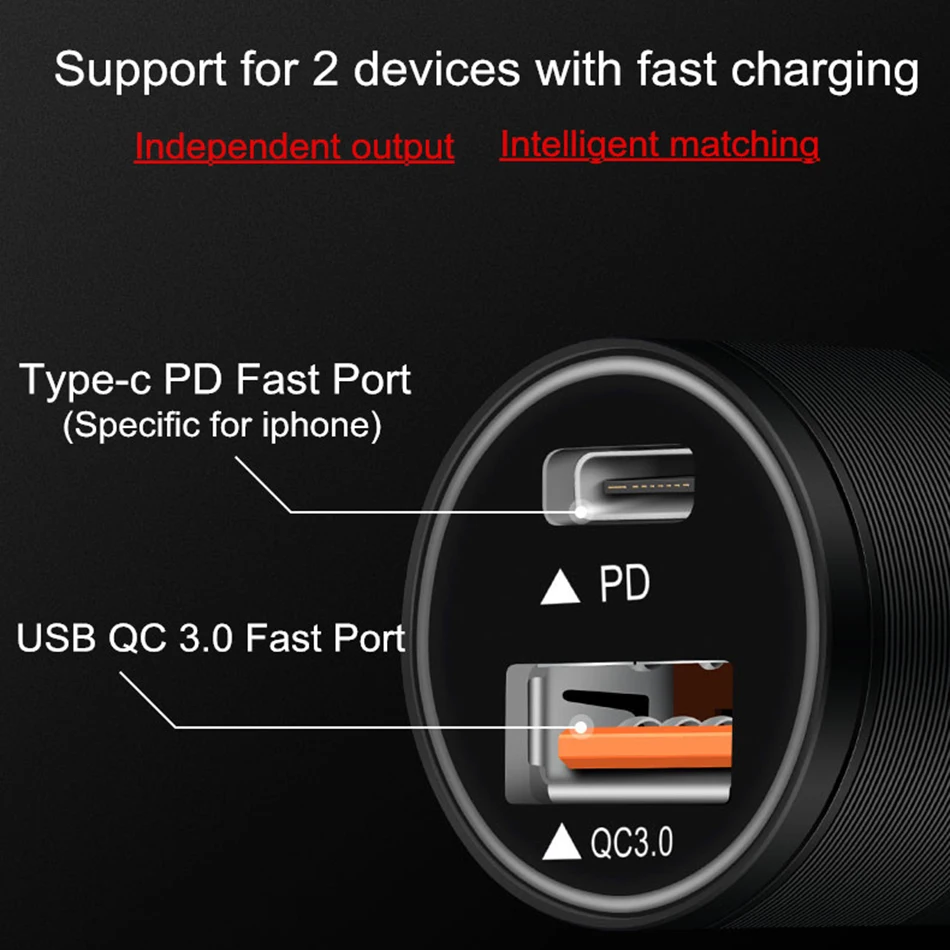 USB зарядное устройство Quick Charge 3 0 Автомобильное для телефона 2A 3A Type C PD Быстрая