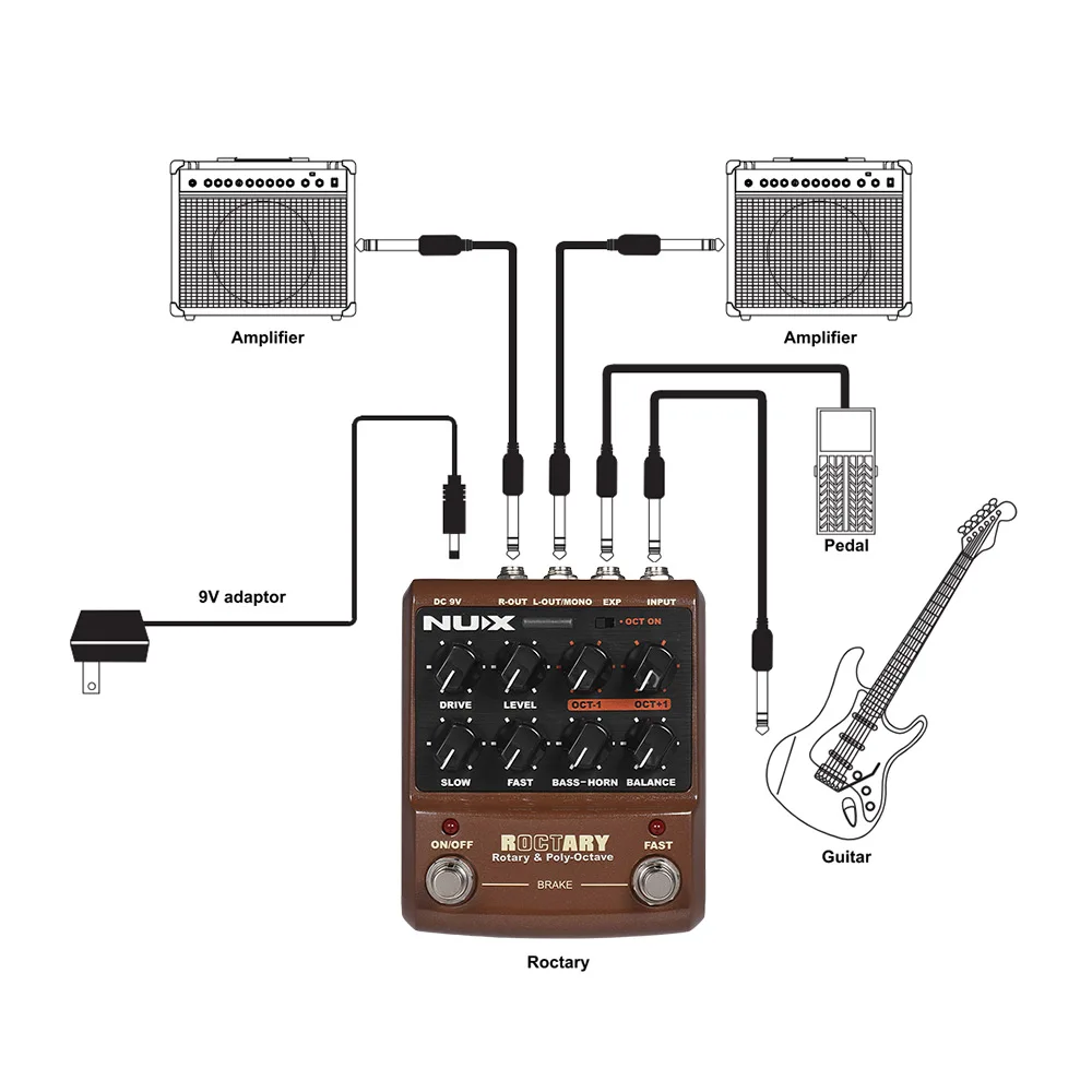 Ротационный акустический симулятор NUX roc5 FORCE 2 в 1 Stompbox и полифоническая Octave педаль