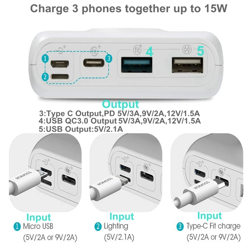 Romoss 20000 mah power Bank PD Quick Charge 3,0 20000 mah power bank QC 3,0 18W 9V 12V для iPhone Xiaomi samsung S10 S9 huawei P10