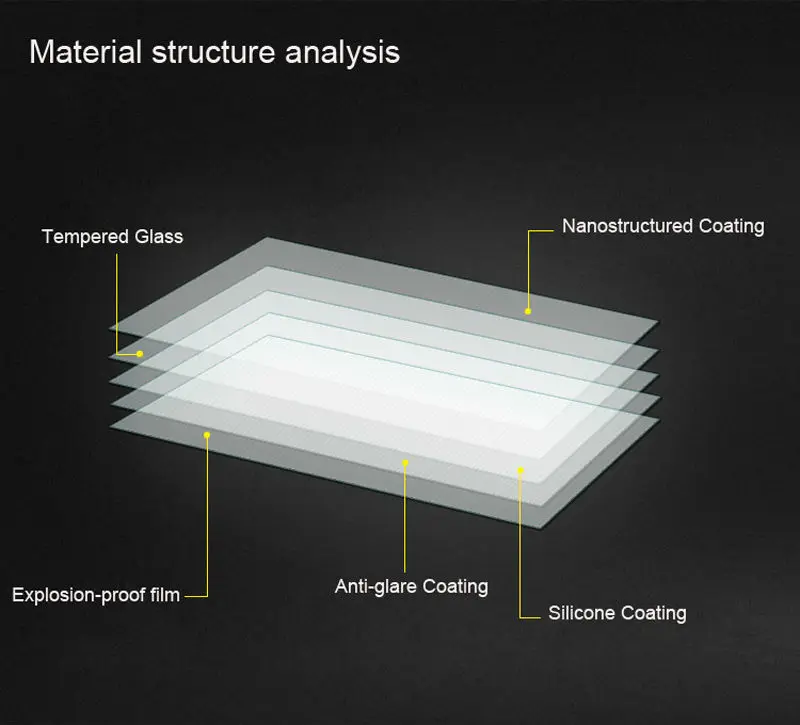 Защитная пленка для экрана из закаленного стекла Microsoft lumia 950 XL 2 5 9h на Lumia 550 940 940XL