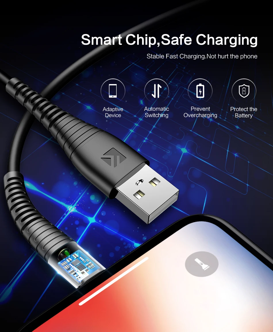 FLOVEME USB зарядное устройство кабель для iPhone X XR XS Max 7 8 plus Быстрая зарядка для быстрой зарядки для iPhone зарядное устройство Шнур для передачи данных адаптер