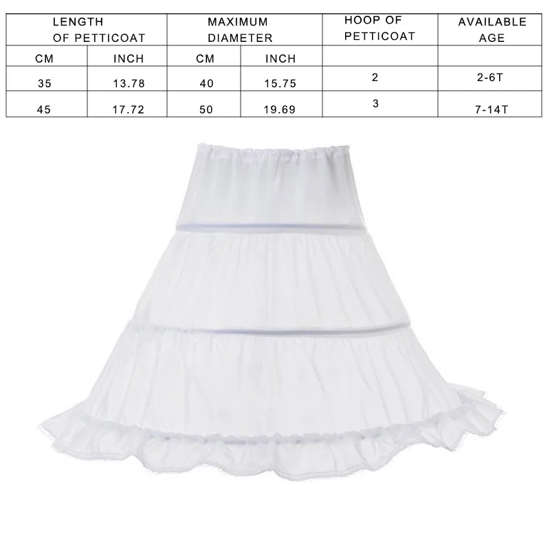 Petticoat PaMaBa/костюм Софии для девочек; Детские платья принцессы Софии для костюмированной вечеринки на Хэллоуин; Детская летняя одежда; вечерние платья - Цвет: Petticoat