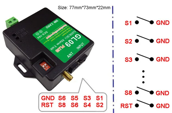 HOUBEI Smart Designed GL09PLUS домашняя Безопасность GSM сигнализация SMS& Вызов Беспроводная сигнализация с Аудио сирена