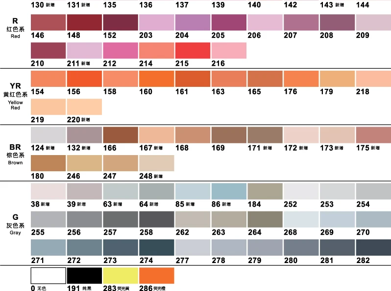 FINECOLOUR EF101 Студенческая профессиональная кисть для эскиза 160 цветов чернила на спиртовой основе с двойной головкой для рисования художественные Маркеры Ручка