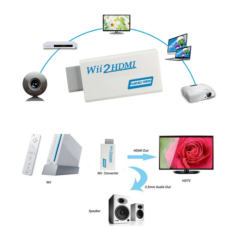 К HDMI Wii2HDMI Full HD FHD 1080P конвертер адаптер 3,5 мм аудио выход Jack