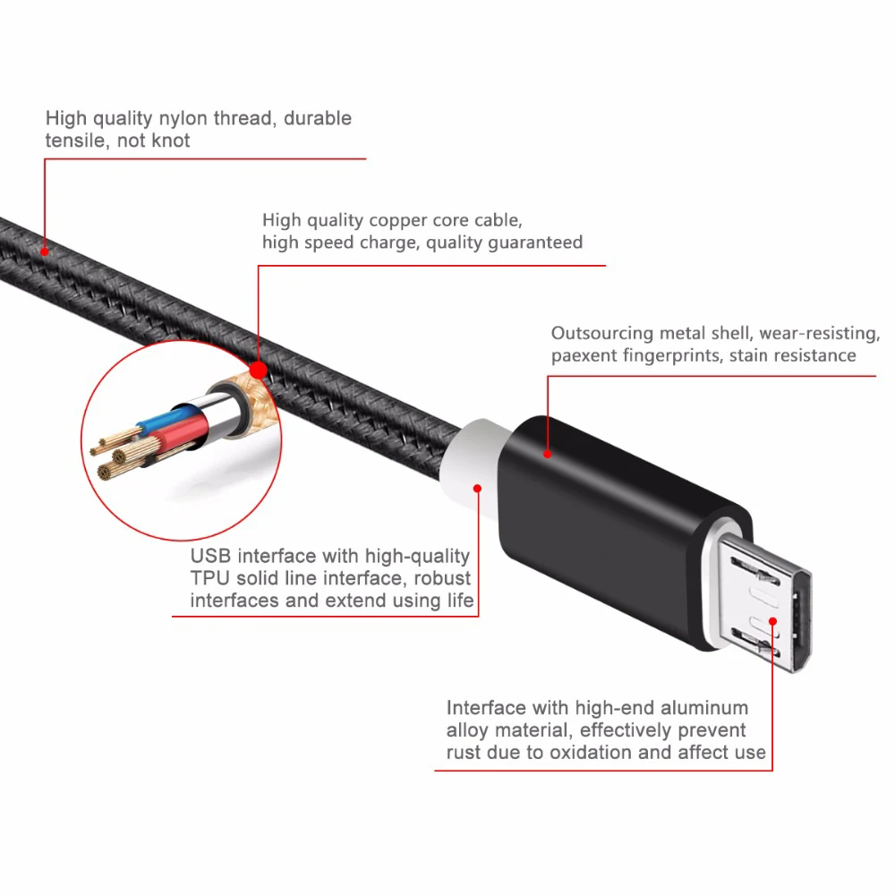 PHOMAX 5Pack Micro USB Cable Nylon Braided 1m/2m/3m Data Sync USB Charger Cable For Samsung huawei xiaomi Android Phone Cables