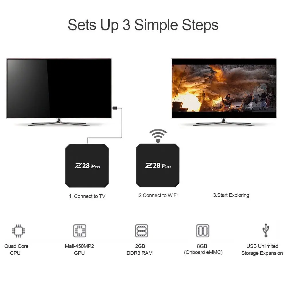 Z69 ТВ приставка Smart Android 7 1 Z28 PRO 2G DDRS 16G HD 2 4G wifi 100M Ethernet 4K IP tv Midia потоковый плеер |