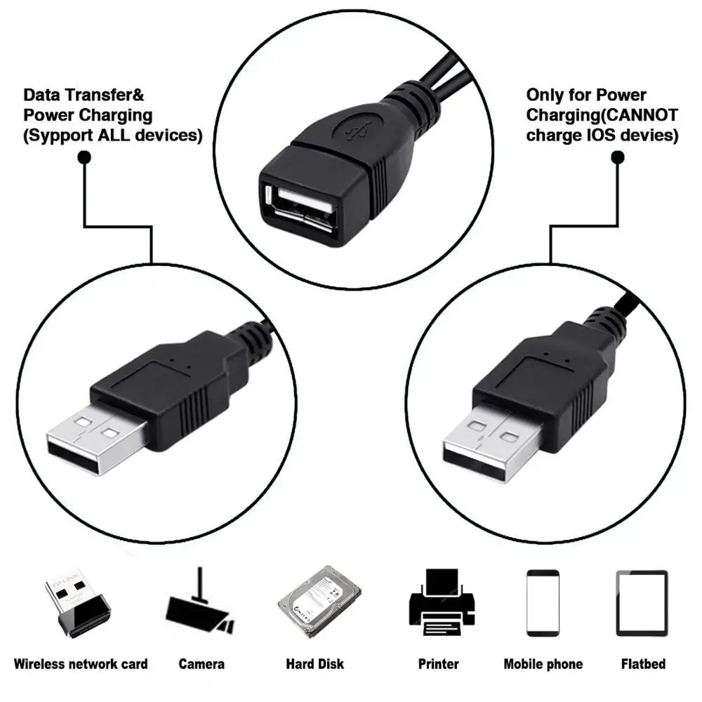 USB сплиттер кабель 2 0 A Женский к двойному разъему Y данных зарядное устройство