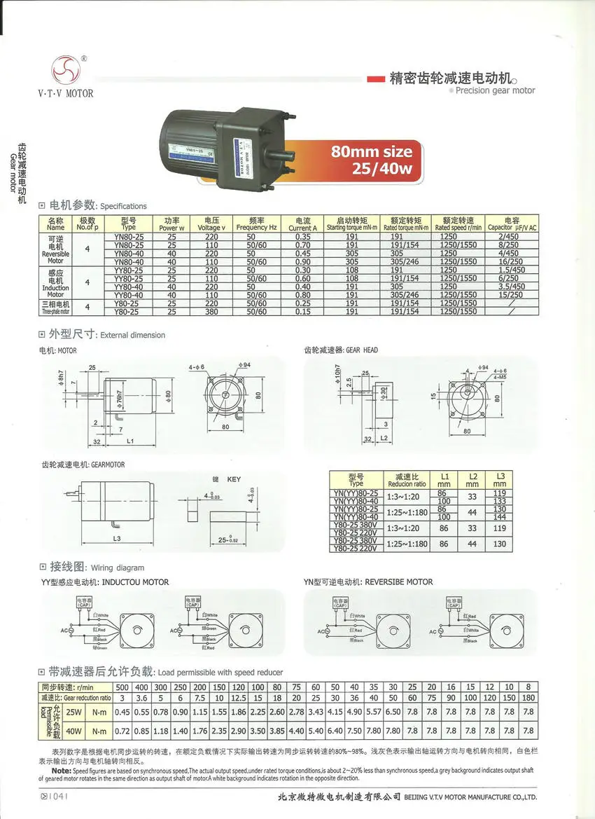 VTV редукторный переменного тока редуктор двигателя YN80-25/80JB300G10 25 Вт 110 В обратимый Электродвигатель с коробкой передач