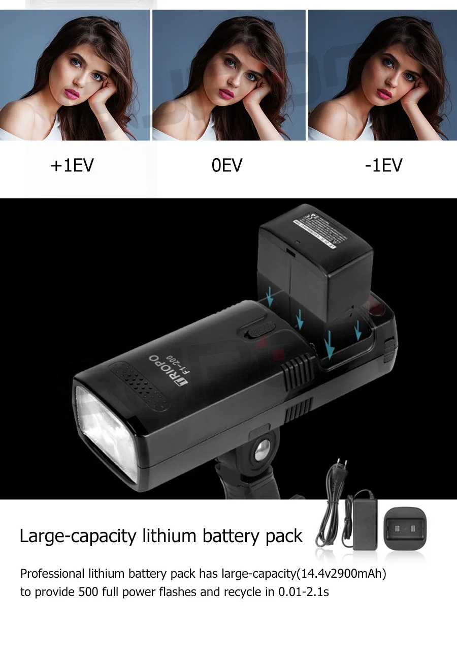 TRIOPO F1-200 наружный Карманный светильник-вспышка 2,4G ttl HSS 1/8000s двойная головка 200Ws с литиевой батареей светильник-вспышка