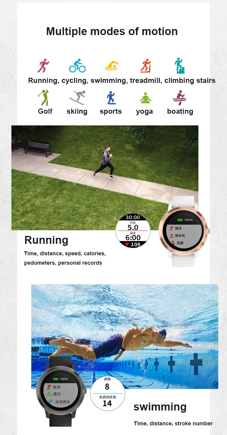Оригинальные GARMIN vivoactive 3, gps, классические часы для гольфа, монитор сердечного ритма, фитнес-часы, спортивные, gps, для бега, плавания, Смарт-часы для мужчин
