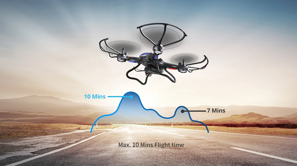 Holy Stone F181W Wifi FPV Drone 720P широкоугольная HD камера живое видео RC квадрокоптер с датчиком силы тяжести