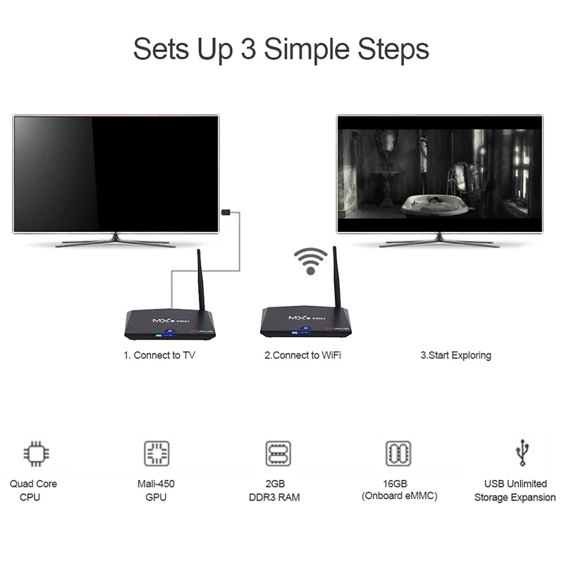 Новый MX9 Pro Умные телевизоры коробке 2 ГБ 16 Android 7.1 RK3328 4 ядра 64bit 3D WIFI BT 4.0 VP9 H.26 HDR К HD