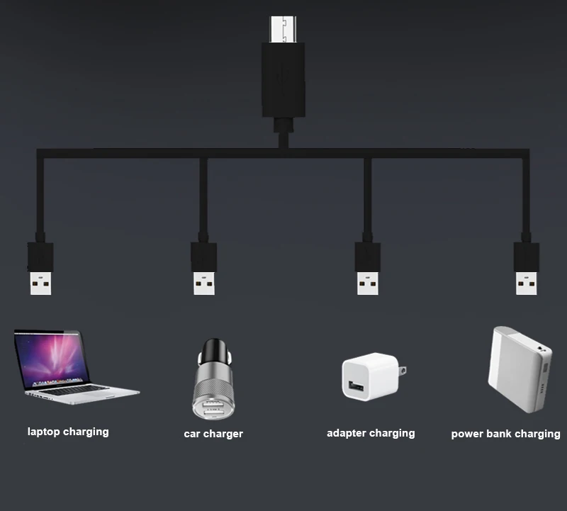20 штук светодиодный налобный фонарь светильник USB перезаряжаемые высокий светильник головной светильник фонарь Водонепроницаемый 3 режима для кемпинга Рыбная ловля Бег головной светильник