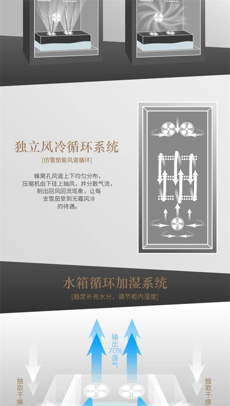 FUKE cigar светодиодные лампы для шкафа humidor дисплей большой деревянный кулер для сигар FK-188C1