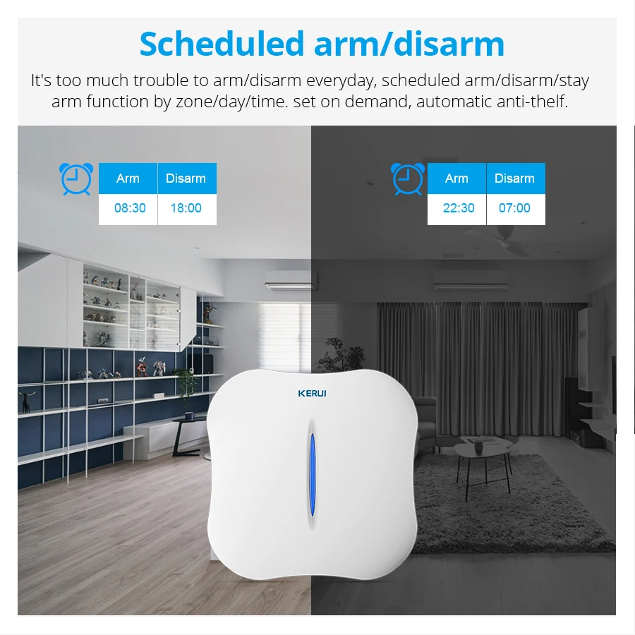 Система охранной сигнализации KERUI W1 Wi Fi система PSTN датчик движения для дома с
