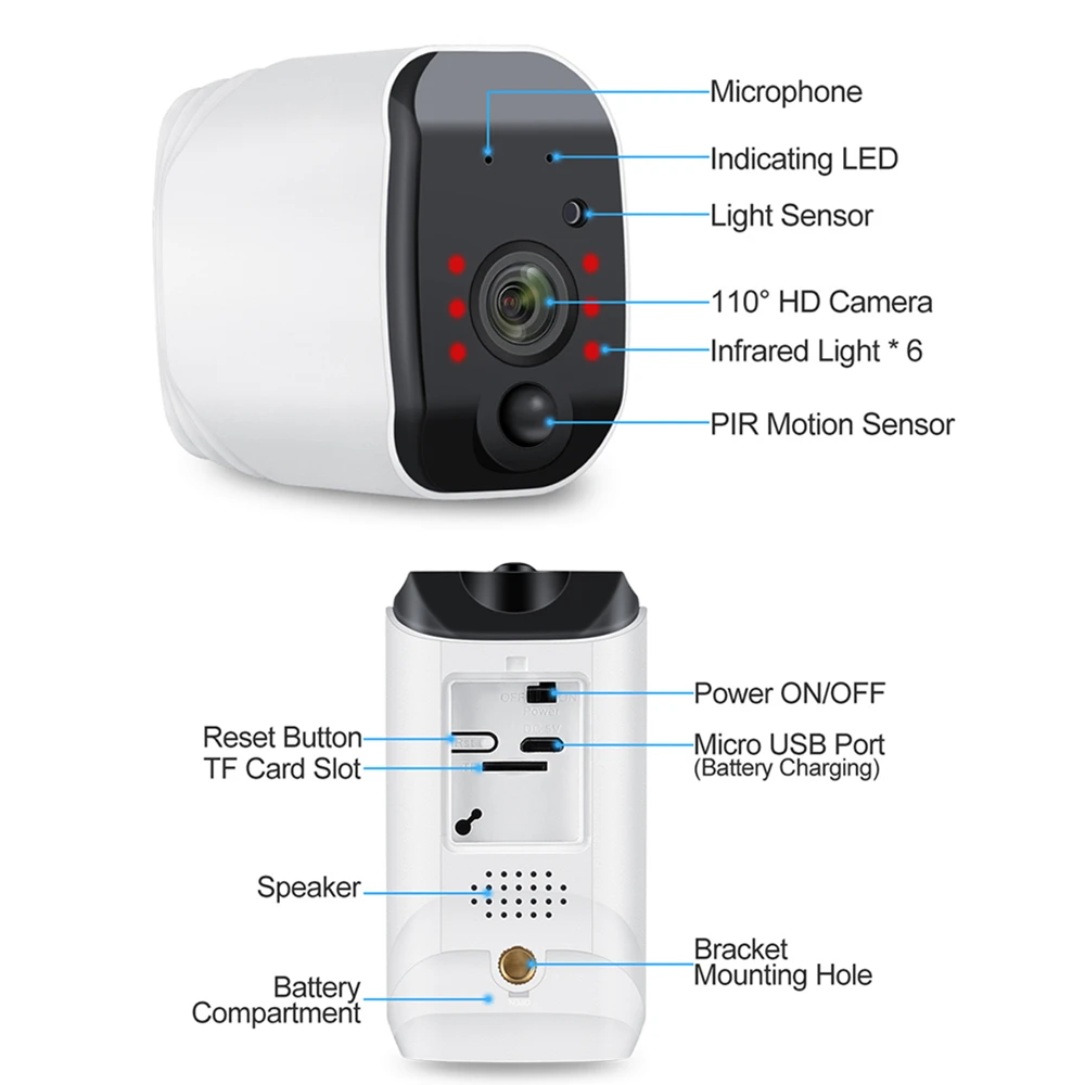 IP камера наружная беспроводная с Wi Fi и датчиком движения 1080P|Камеры