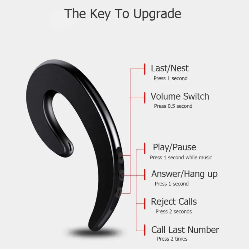 Наушники с ушным крючком беспроводные Bluetooth наушники Bluetooth4.1 Спортивная