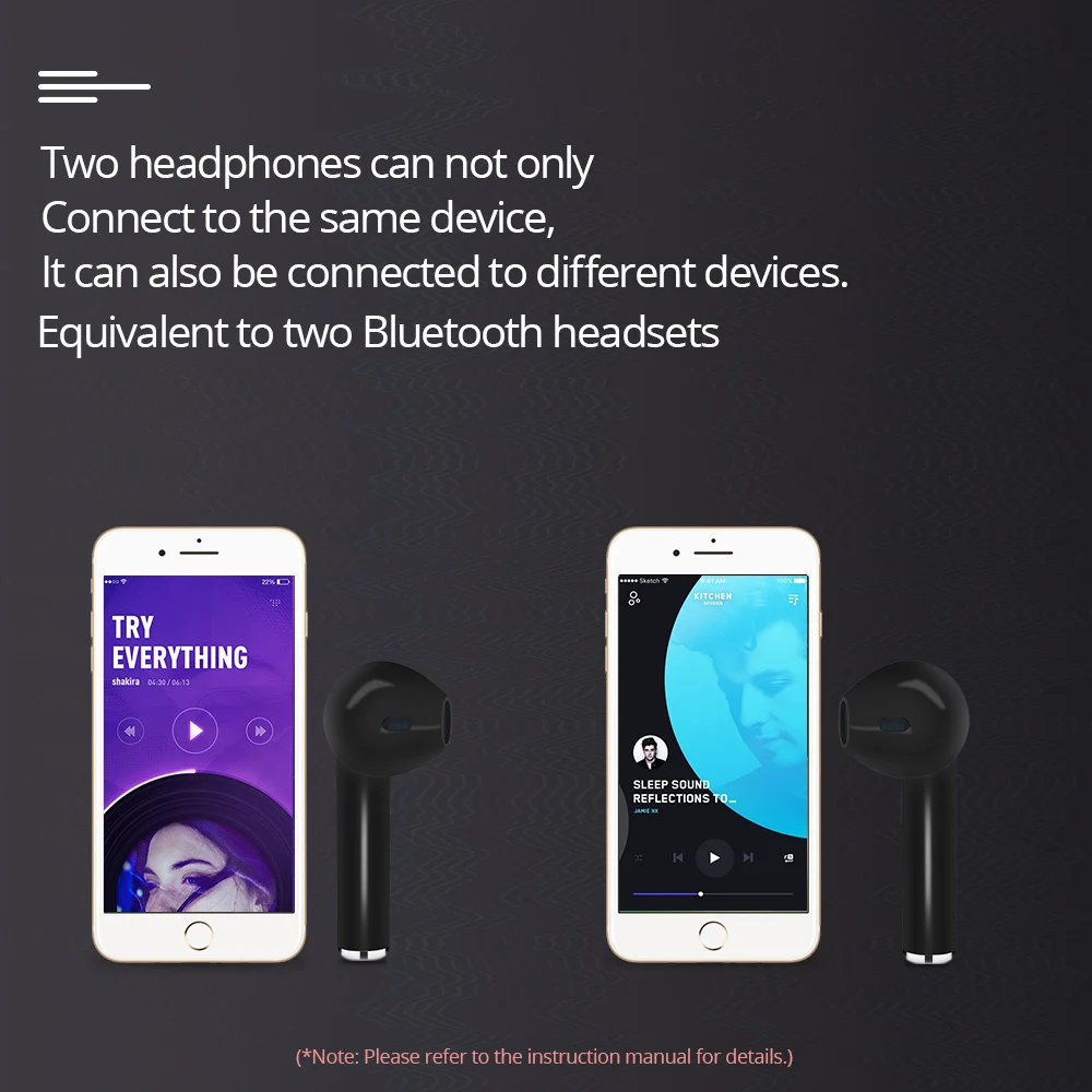 I7 i7s Tws мини беспроводные Bluetooth наушники стерео гарнитура в ухо портативный с