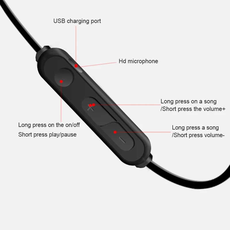 X3 Wireless Headphones Sports Bluetooth Earphone IPX5 Waterproof running with Mic | Электроника