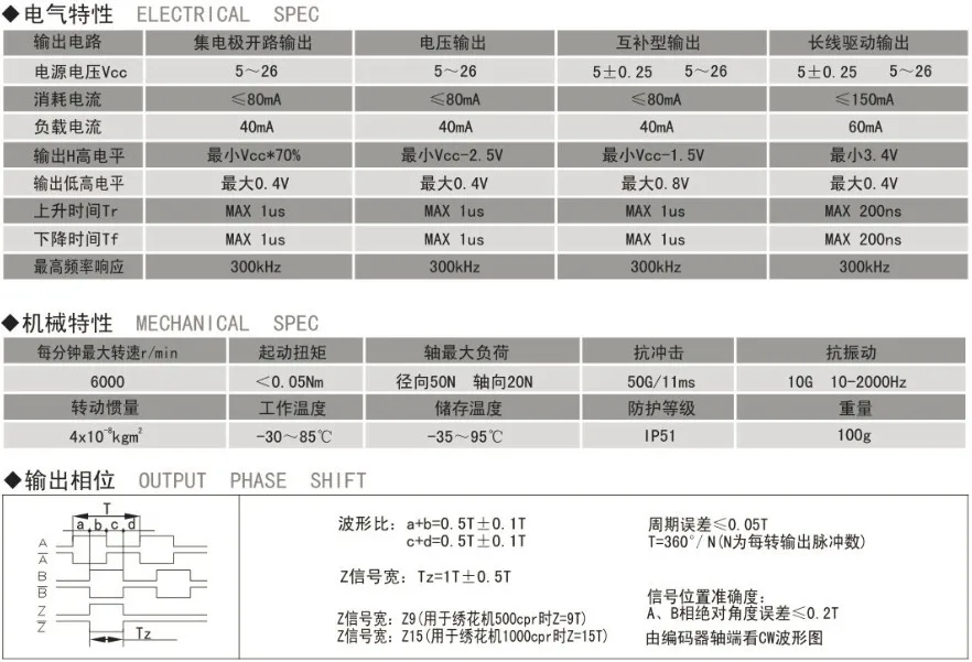 Бесплатная доставка! 1 шт. фотоэлектрический роторный кодер полый вал ZKP3808 1000 pulse