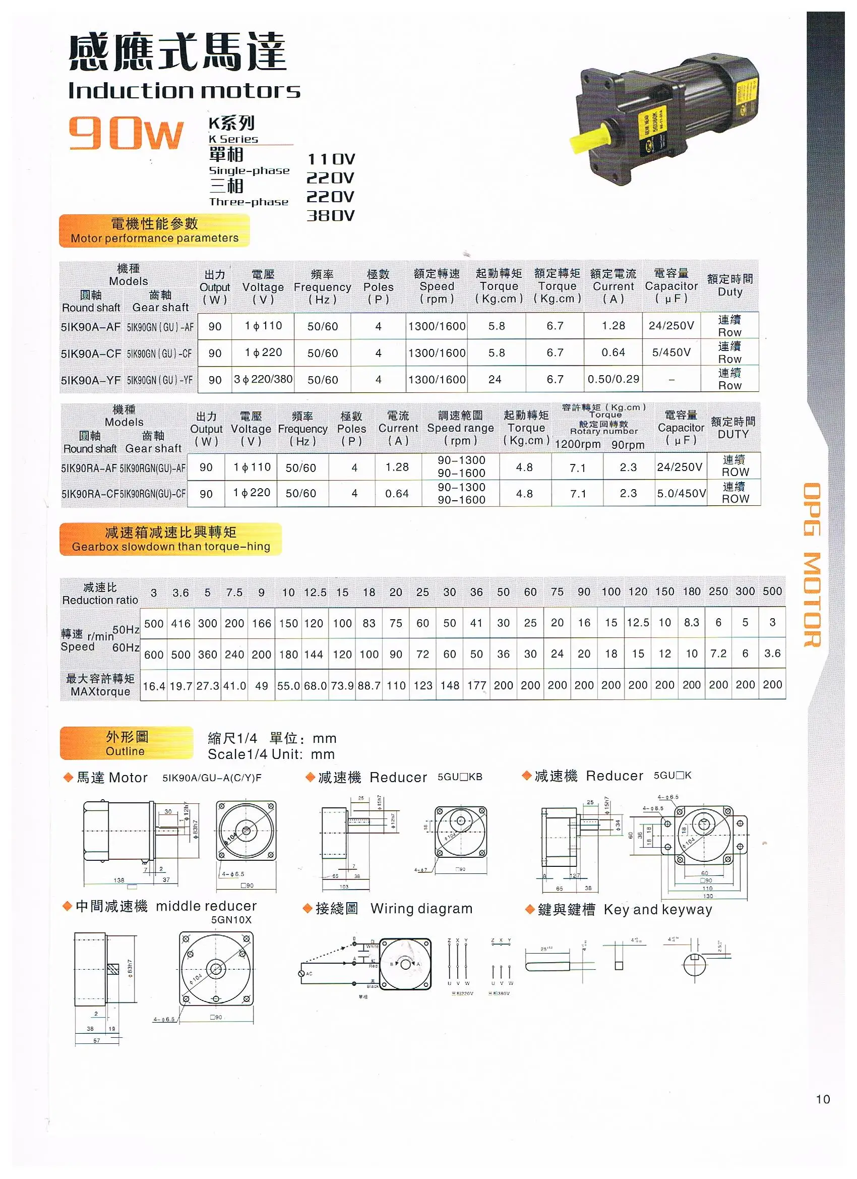 Редуктор 5IK90RGU-CF + редуктор 5GU регулятор скорости США 90 Вт 220 В | Обустройство дома