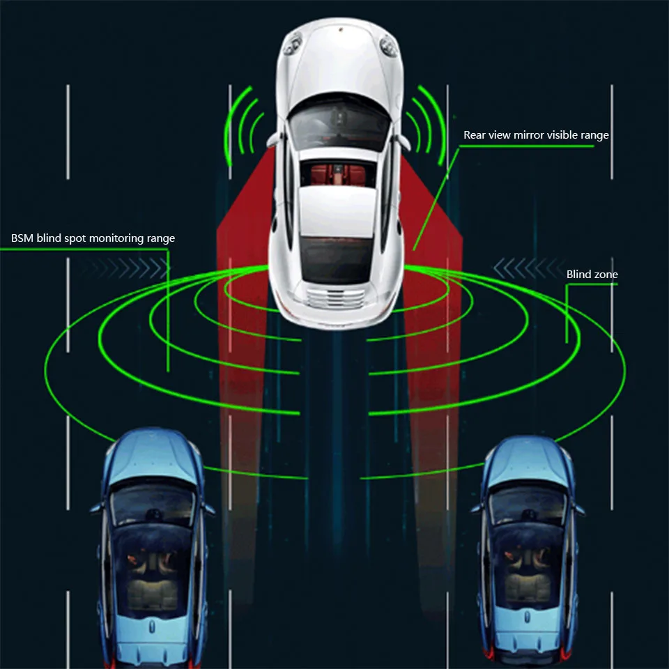 2019 Latest 24GHz PDC German Imported Blind Spot Detection Car Safety Driving Assistance System for LEXUS | Автомобили и