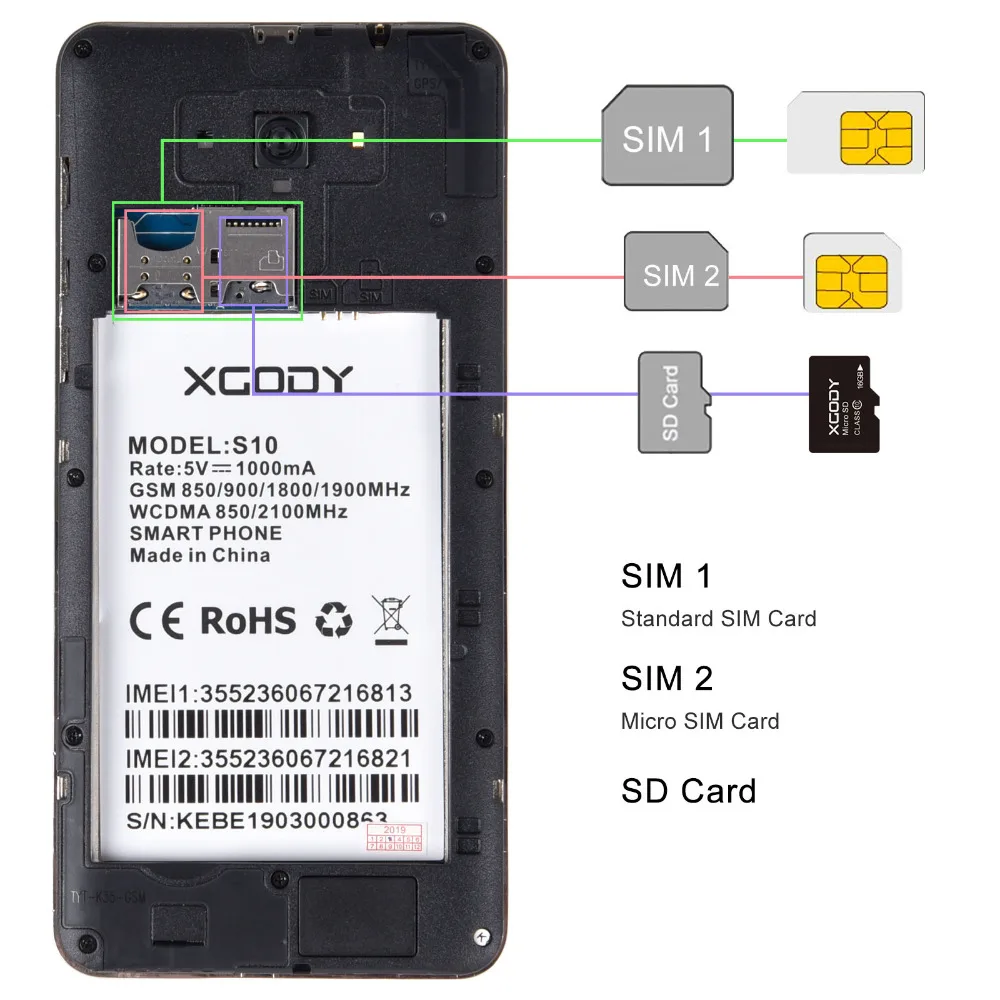 XGODY S10 5,5 дюймов 3g смартфон 18:9 ОЗУ 2 Гб ПЗУ 16 Гб MT6580 четырехъядерный процессор двойная камера мобильный телефон Android 8,1