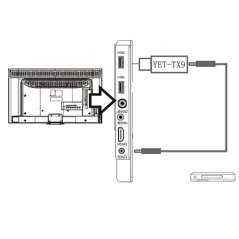 Универсальный Bluetooth передатчик 3 5 мм аудиокабель беспроводной адаптер для