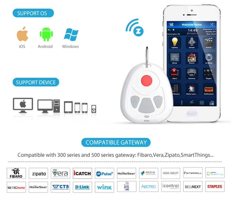 NEO COOLCAM Z-wave Plus умный дом один ключ SOS сигнализация и дистанционное управление сенсор Z wave умный связь домашний автоматический сенсор