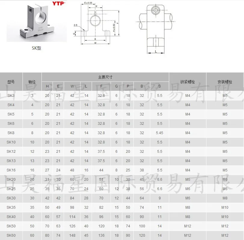 Линейный шарикоподшипник YTP поддерживающее сиденье 4 шт./пакет SK25 | Обустройство