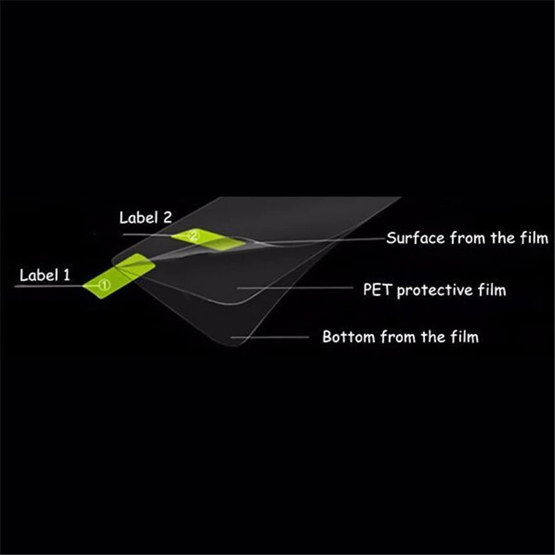 

OBD HUD Film Head-up Display Exclusive Film Reflective Film GPS Navigation Tools