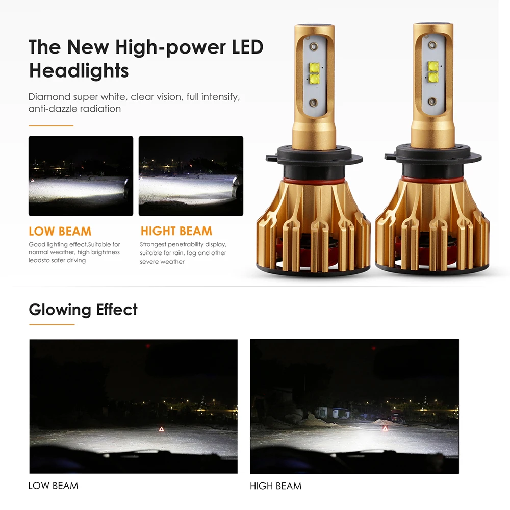 Лампы головного света Oslamp H7 LED для автомобилей H11 9005 9006 70W 7000LM 6500K SMD чипы Автофары Светодиодные фары Лампы света 12v 24v включены.