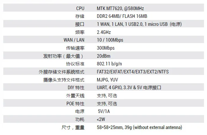 GL-MT300N мини умный беспроводной маршрутизатор/PoE/iec/UART/16 M flash/Openwrt