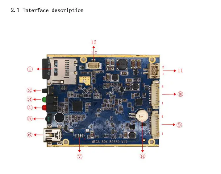 OEM 1Ch мини AHD 720P DVR PCB плата автомобиля/автобуса/дома используется 1 канал CCTV