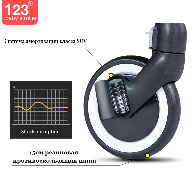 123 коляска детская 2 в 1 Высокий пейзаж коляска Двухнаправленная прогулочная коляска младенца складная переносная тележка