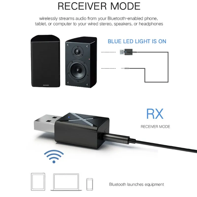 Wireless Audio Adapters Bluetooth 5.0 Receivers For TV Computer Car Phones 2 in1 USB Transmitter Receiver Adapter | Электроника