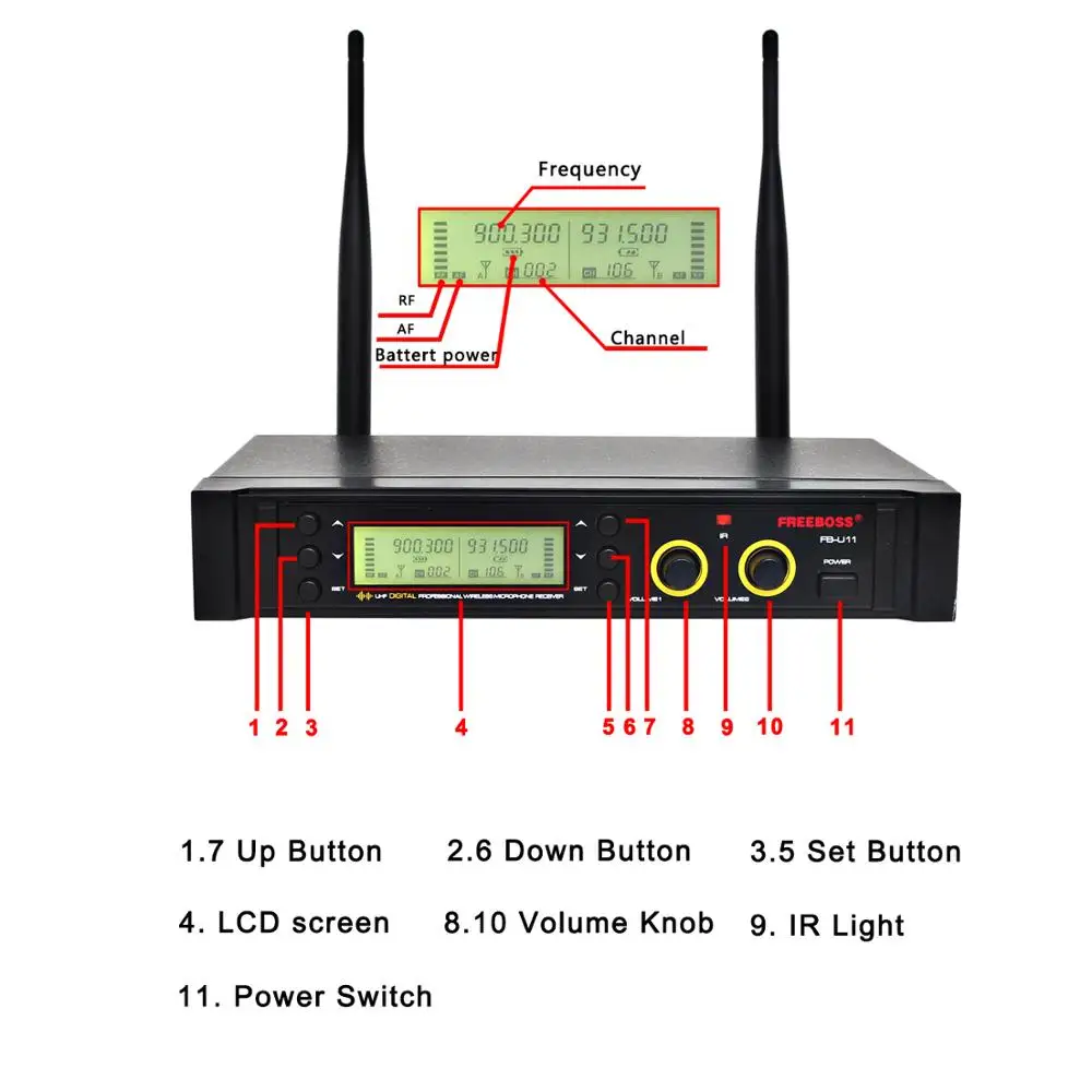 FB U11 UHF Беспроводная микрофонная система 2 канала 100 каналов IR частота