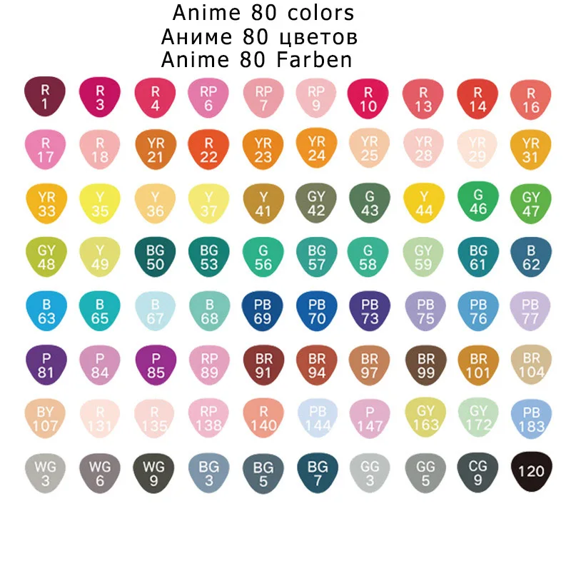 Animation 80 colore Маркеры Ручка Комплект 40/60/80/168 Цвет анимация маркер для рисования с двумя головками рисунок художественная кисть ручки на спиртовой основе с 6 подарки - Цвет: Animation 80 colore