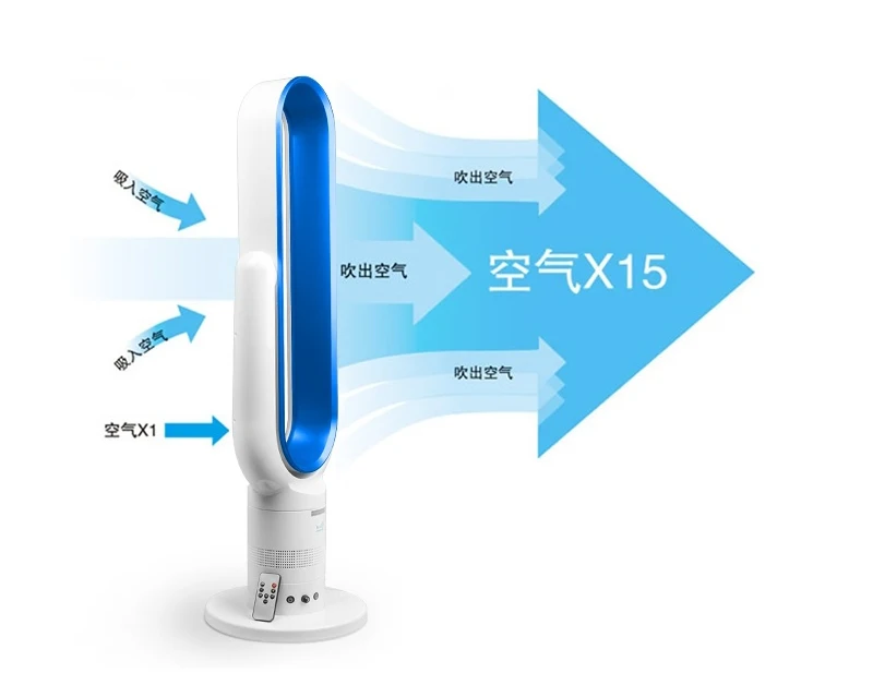 Электрический вентилятор без пузырьков для очистки воздуха ультра тихий