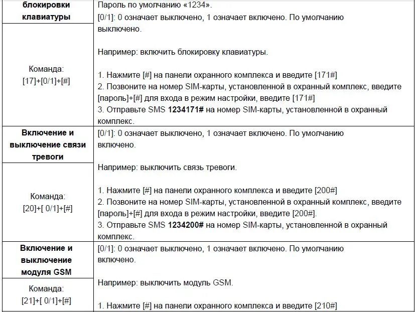gsm wifi охранная беспроводная сигнализация для охрана дома умный дом комплект сигнализатор безопасность система датчик движения безопасности проводная оповещения смс телефон панель аларм с симкой пульт от контроль