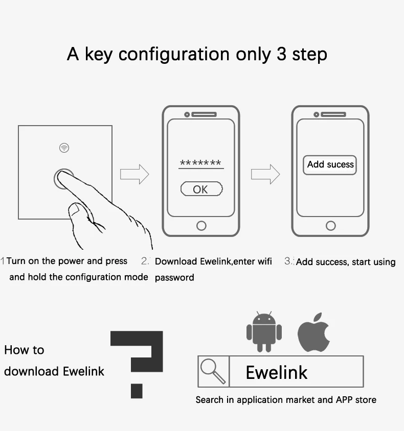 EWelink Wifi переключатель для умного дома US 1/2/3 настенный светильник Беспроводной переключатель дистанционного Управление через работает с Alexa Google Home